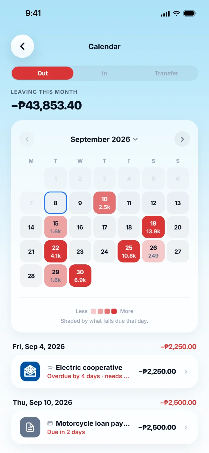 The calendar, shading each day by what left your accounts