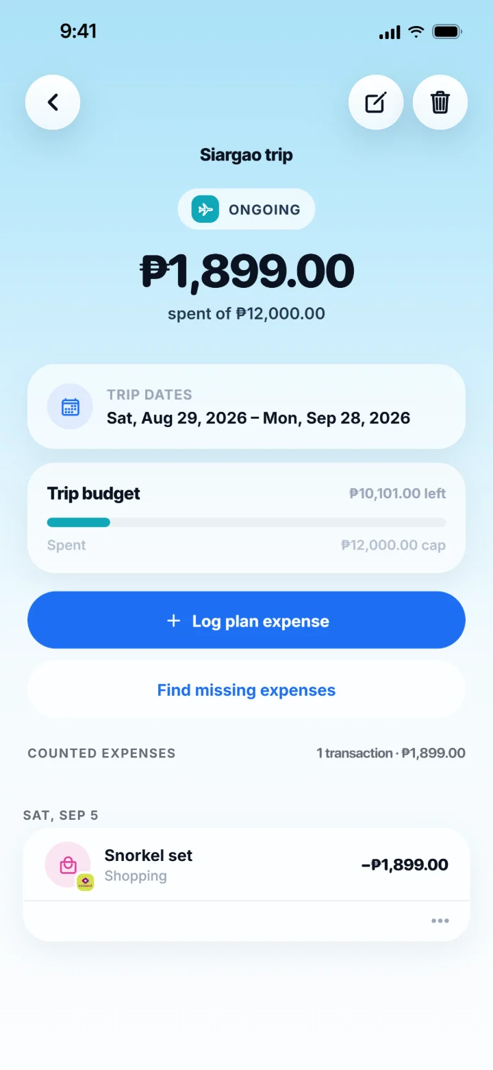A Siargao trip with its own budget